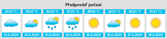 Výhled počasí pro místo Khemis el Khechna na Slunečno.cz