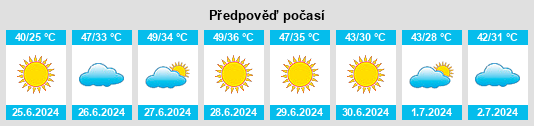 Výhled počasí pro místo Hassi Messaoud na Slunečno.cz
