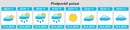 Výhled počasí pro místo Hamma Bouziane na Slunečno.cz