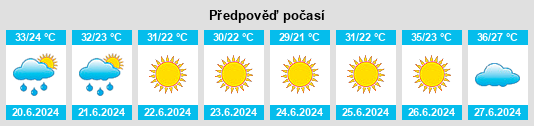 Výhled počasí pro místo El Madania na Slunečno.cz