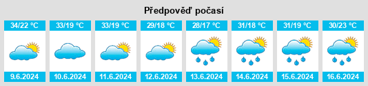 Výhled počasí pro místo El Hammadia na Slunečno.cz