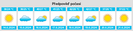 Výhled počasí pro místo El Barga na Slunečno.cz