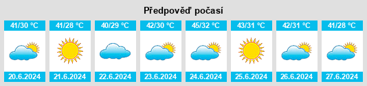 Výhled počasí pro místo Djamaa na Slunečno.cz