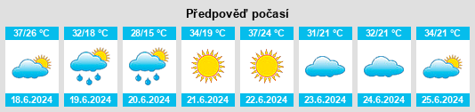 Výhled počasí pro místo Dahmouni na Slunečno.cz