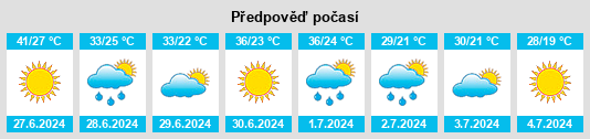 Výhled počasí pro místo Chorfa na Slunečno.cz