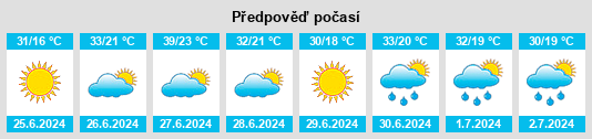 Výhled počasí pro místo Wilaya de Bordj Bou Arréridj na Slunečno.cz