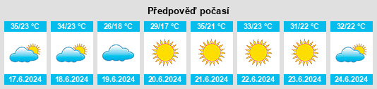 Výhled počasí pro místo Bensekrane na Slunečno.cz