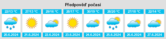 Výhled počasí pro místo Zarza de Montánchez na Slunečno.cz