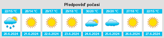 Výhled počasí pro místo Zahinos na Slunečno.cz