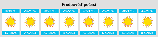 Výhled počasí pro místo Trebujena na Slunečno.cz