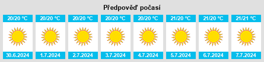 Výhled počasí pro místo Tejina na Slunečno.cz