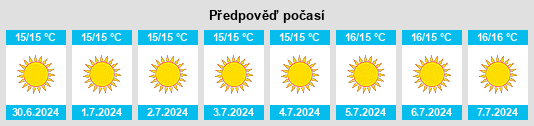 Výhled počasí pro místo Taucho na Slunečno.cz