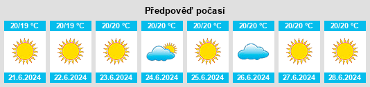 Výhled počasí pro místo Sardina na Slunečno.cz