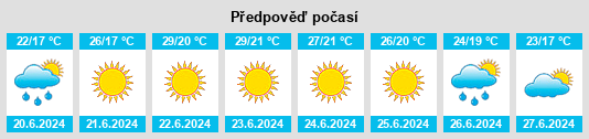 Výhled počasí pro místo Sanlúcar de Guadiana na Slunečno.cz