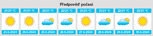 Výhled počasí pro místo Melenara na Slunečno.cz