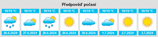 Výhled počasí pro místo Máguez na Slunečno.cz
