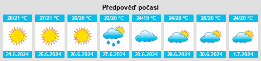 Výhled počasí pro místo Facinas na Slunečno.cz