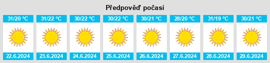 Výhled počasí pro místo Espartinas na Slunečno.cz