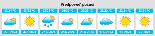Výhled počasí pro místo s'Arenal na Slunečno.cz