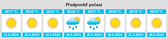 Výhled počasí pro místo Écija na Slunečno.cz