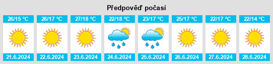 Výhled počasí pro místo Doña Mencía na Slunečno.cz