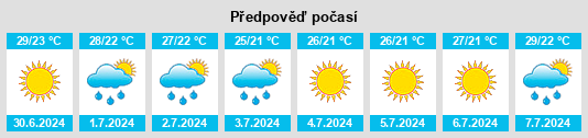 Výhled počasí pro místo Ceuti na Slunečno.cz
