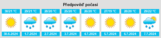 Výhled počasí pro místo Calasparra na Slunečno.cz
