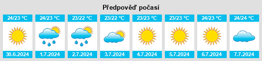 Výhled počasí pro místo Alcúdia na Slunečno.cz