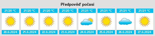 Výhled počasí pro místo Agaete na Slunečno.cz