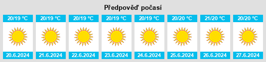 Výhled počasí pro místo Adeje na Slunečno.cz