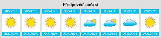 Výhled počasí pro místo Vittoria na Slunečno.cz
