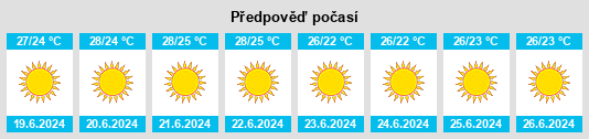 Výhled počasí pro místo Villa San Giovanni na Slunečno.cz