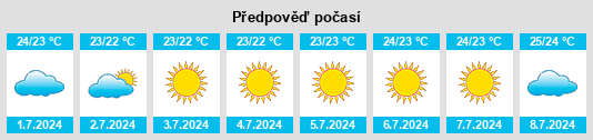 Výhled počasí pro místo Villanova Truschedu na Slunečno.cz