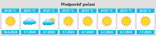 Výhled počasí pro místo Villanovaforru na Slunečno.cz