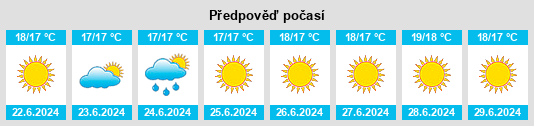 Výhled počasí pro místo Ulassai na Slunečno.cz