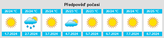 Výhled počasí pro místo Tropea na Slunečno.cz