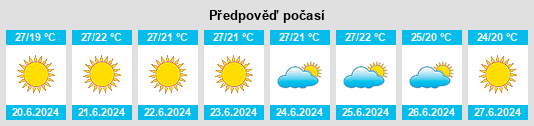Výhled počasí pro místo Trecastagni na Slunečno.cz