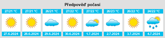 Výhled počasí pro místo Taormina na Slunečno.cz