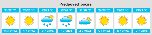 Výhled počasí pro místo Pedivigliano na Slunečno.cz