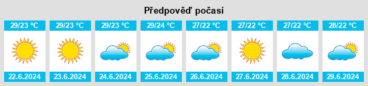 Výhled počasí pro místo Paternò na Slunečno.cz