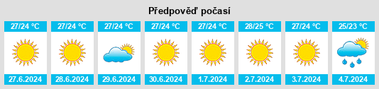 Výhled počasí pro místo Pachino na Slunečno.cz