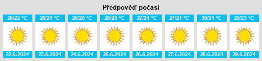 Výhled počasí pro místo Misterbianco na Slunečno.cz