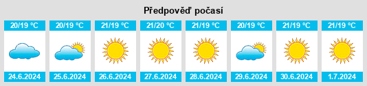 Výhled počasí pro místo Magisano na Slunečno.cz