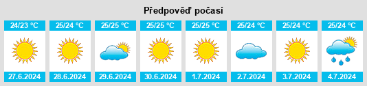 Výhled počasí pro místo Isola di Capo Rizzuto na Slunečno.cz