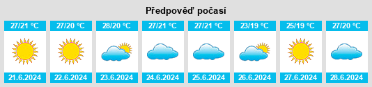 Výhled počasí pro místo Isnello na Slunečno.cz