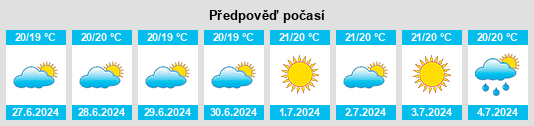 Výhled počasí pro místo Isili na Slunečno.cz