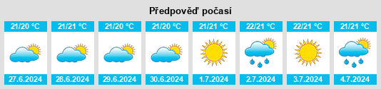 Výhled počasí pro místo Ilbono na Slunečno.cz