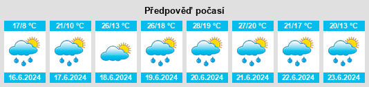 Výhled počasí pro místo Podhradí (okres Cheb) na Slunečno.cz