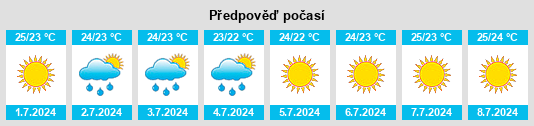 Výhled počasí pro místo Fiumefreddo Bruzio na Slunečno.cz