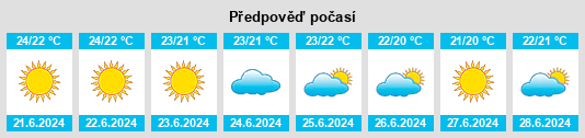 Výhled počasí pro místo Falconara Albanese na Slunečno.cz